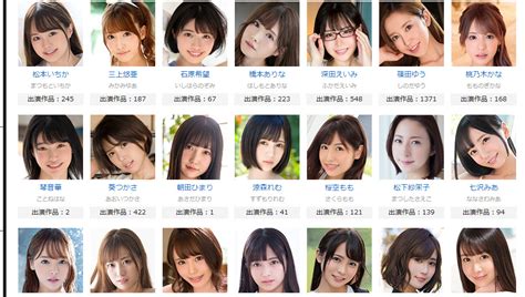 av女優 吉原|無修正動画に出演しているAV女優でおすすめは？人気ランキン。